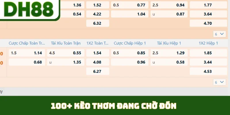 Thể Thao DH88 - Đỉnh Cao Giải Trí, Đẳng Cấp Quốc Tế - bixon