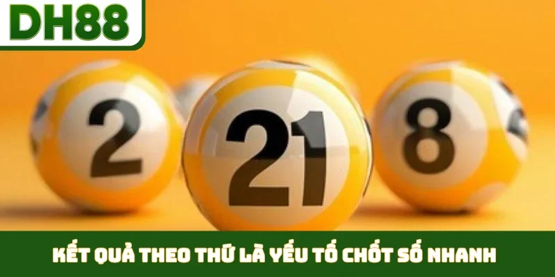 Lô Đề Bạc Nhớ - Giải Mã Quy Luật Tìm Số Chuẩn Tại DH88 - bixon