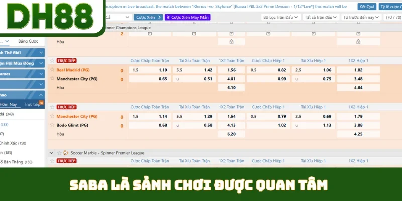 Thể Thao DH88 - Đỉnh Cao Giải Trí, Đẳng Cấp Quốc Tế - bixon