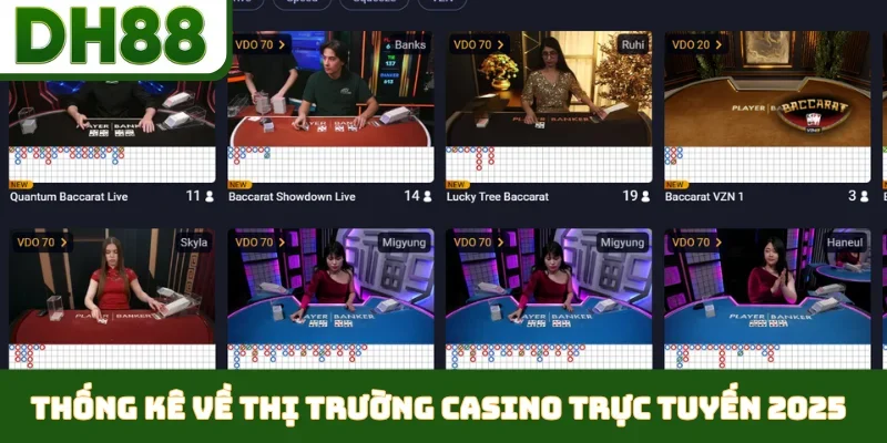 Casino Trực Tuyến 2026 - Đỉnh Cao Công Nghệ Tại DH88 - bixon